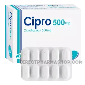 Buying_Cipro_online